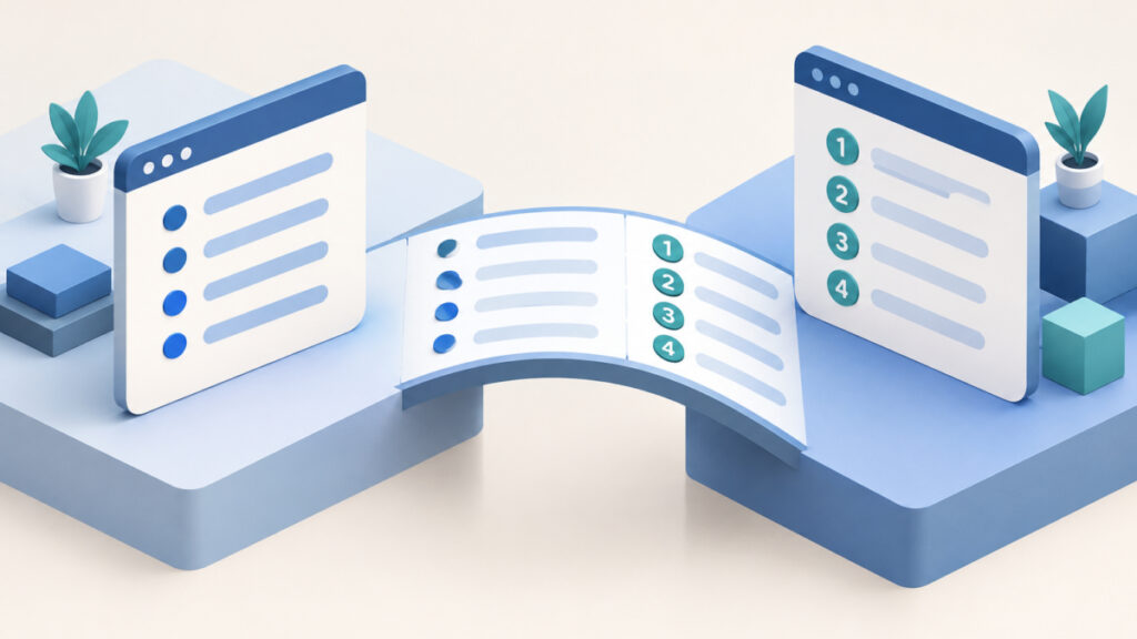 Illustration of a bulleted list changing into numbered items while moving between two workspaces, showing why a Quill bullet list shows numbers after pasting HTML